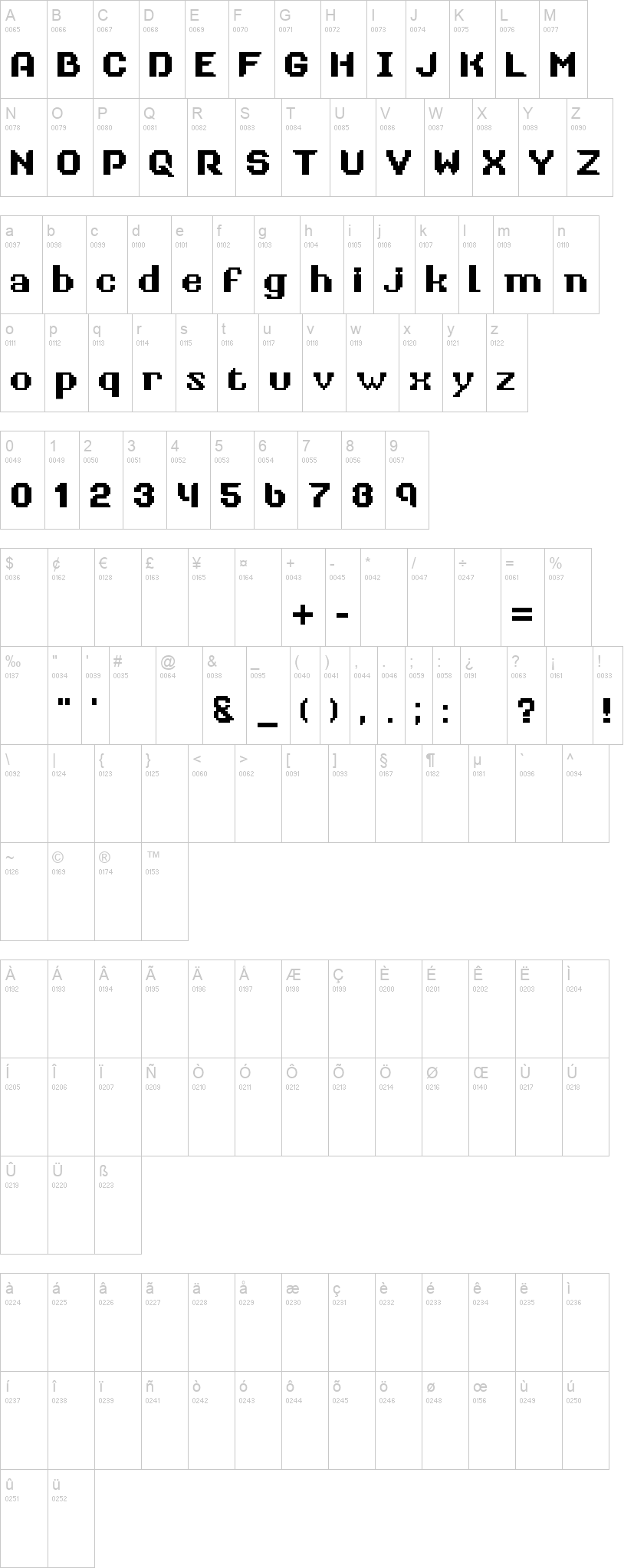 Retrotech 字体字形表