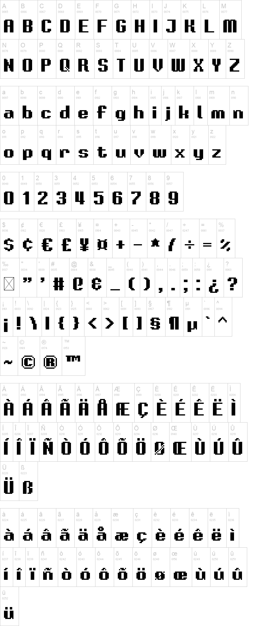 Return of the Boss 字体字形表