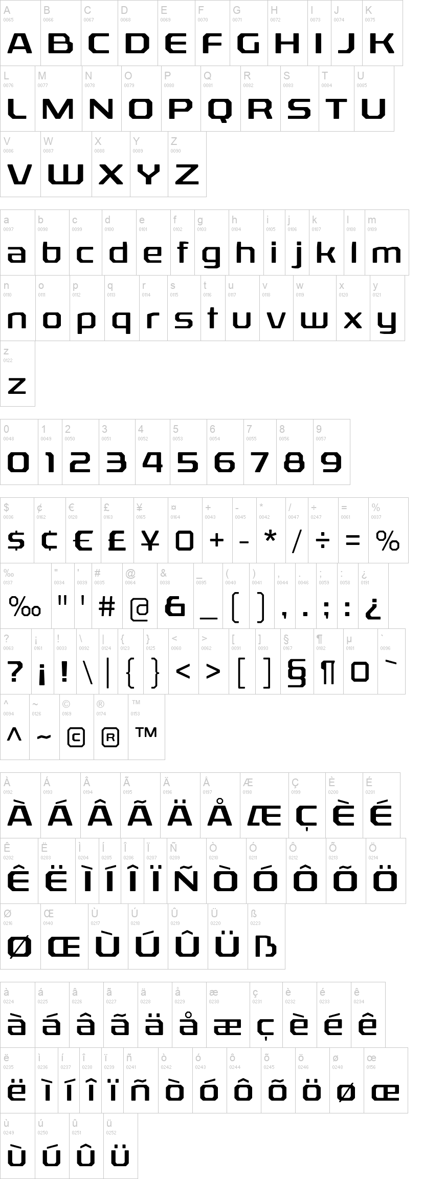 Rexlia 字体字形表