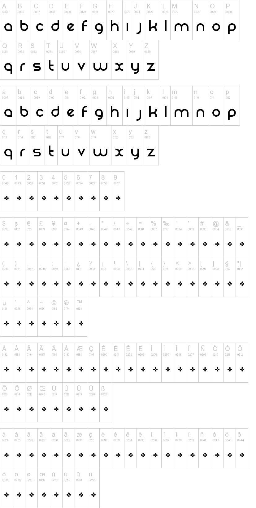 Rezland 字体字形表