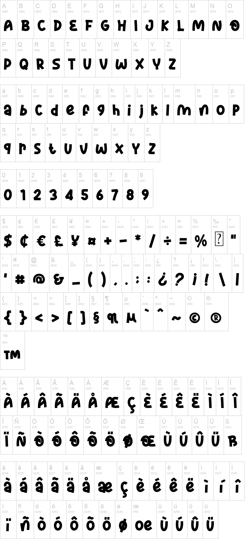 Rhuma Sinera 字体字形表