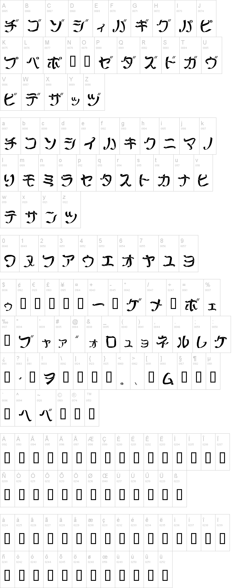 Ribbon 字体字形表
