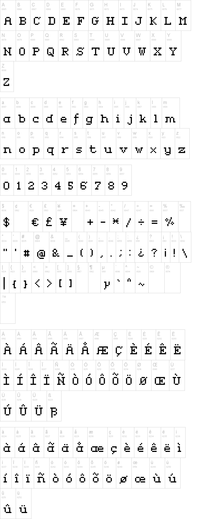 Rififi Serif 字体字形表