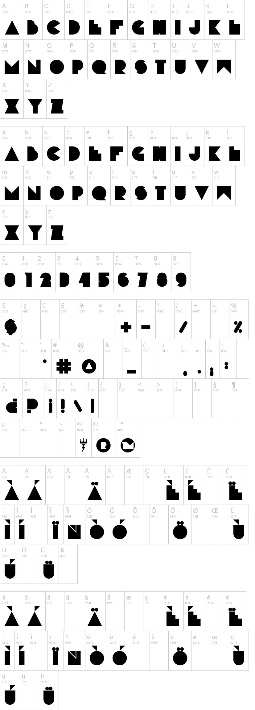 RNS Bobo Dylan 字体字形表