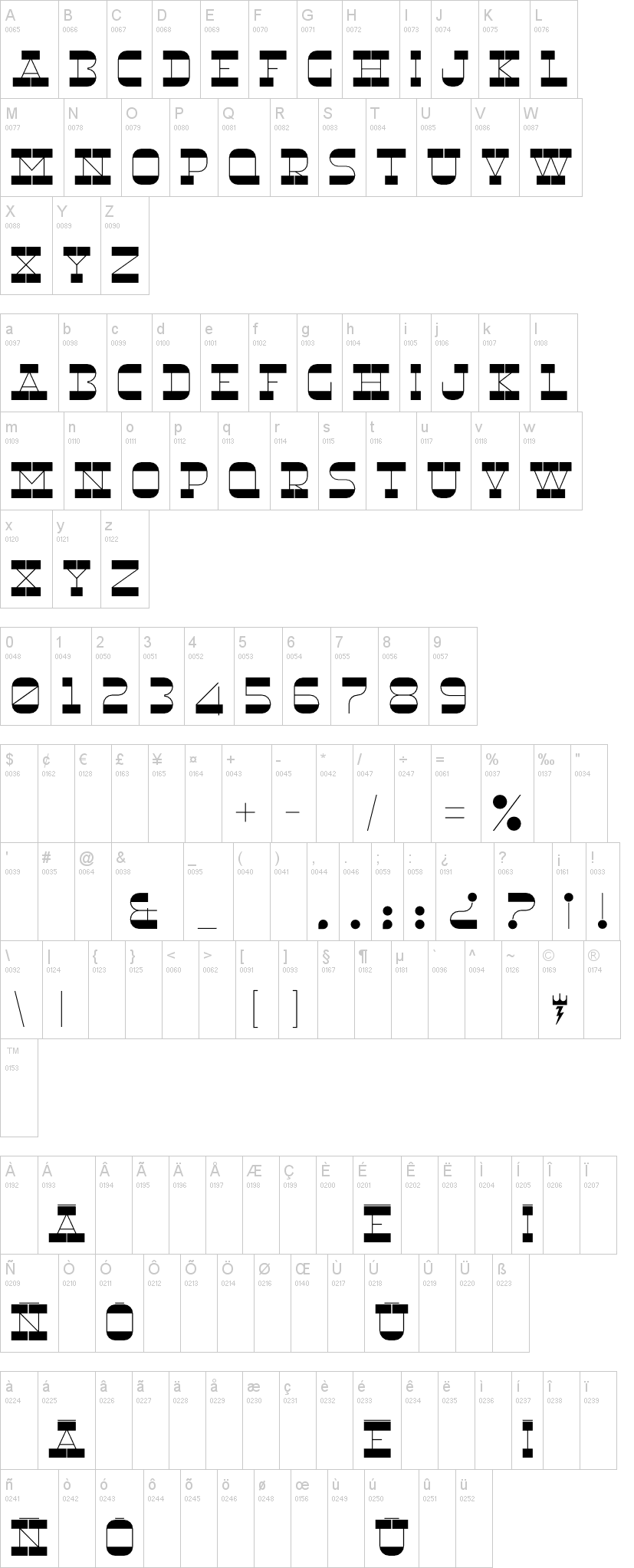 RNS Underwood 字体字形表