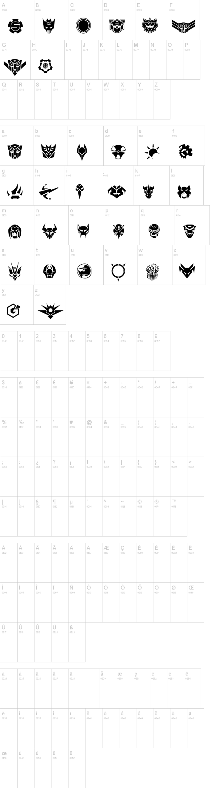 Robofan Symbol 字体字形表