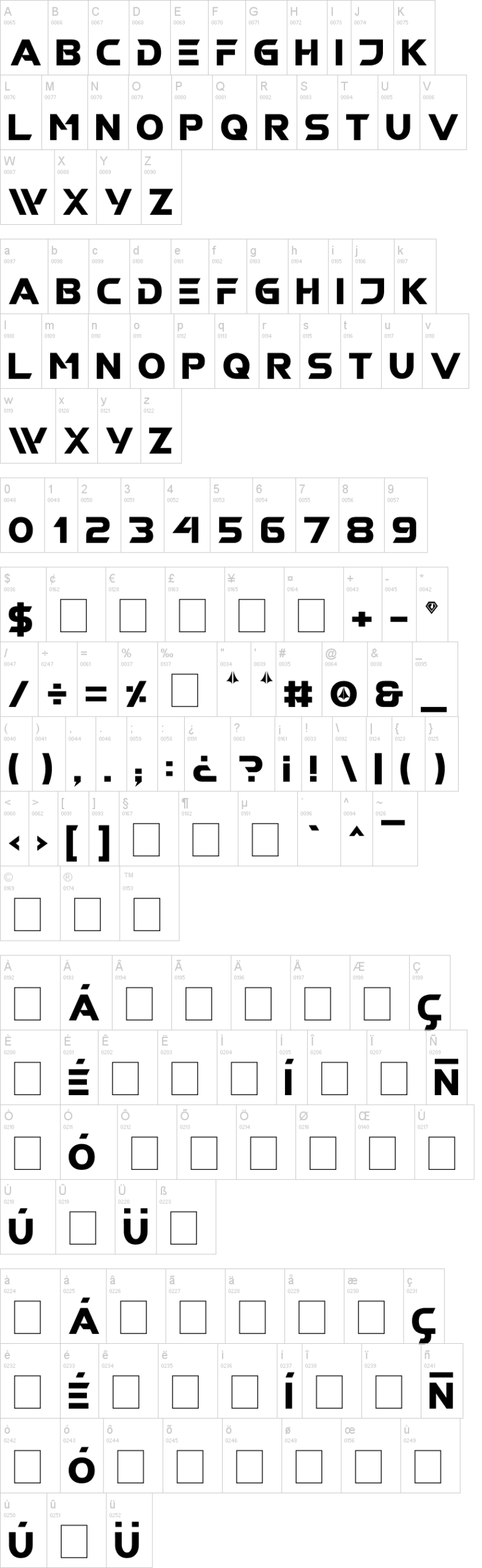 Robotech GP 字体字形表