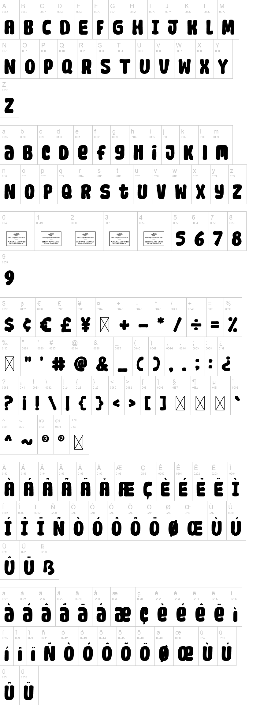Rocket Raccoon 字体字形表