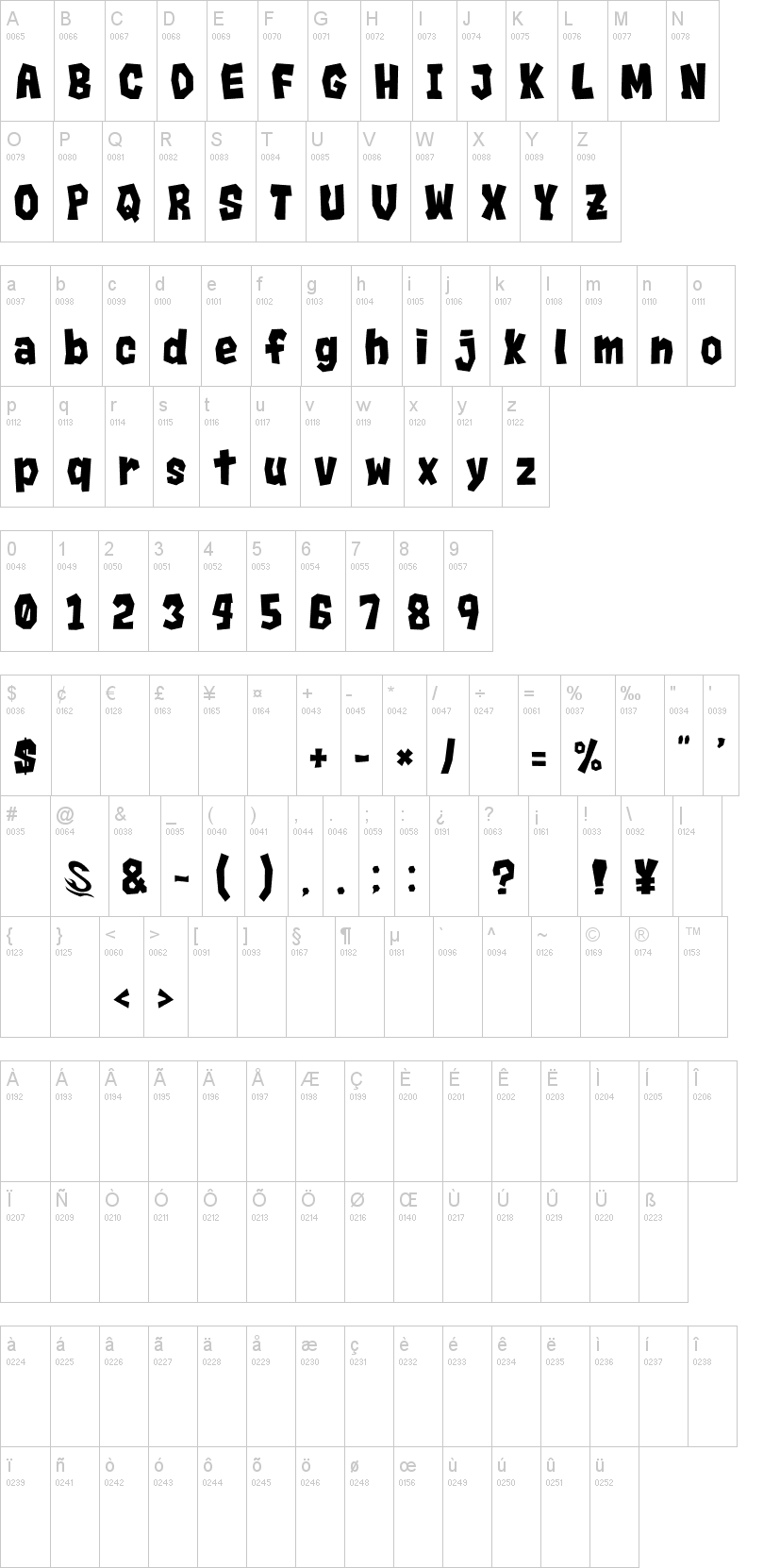Rocks G 字体字形表