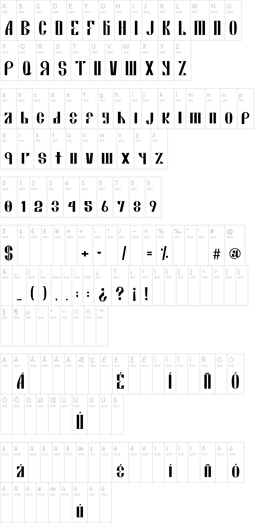 Roja 字体字形表
