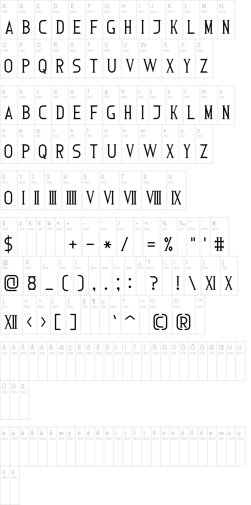 Roman Font 7 字体字形表