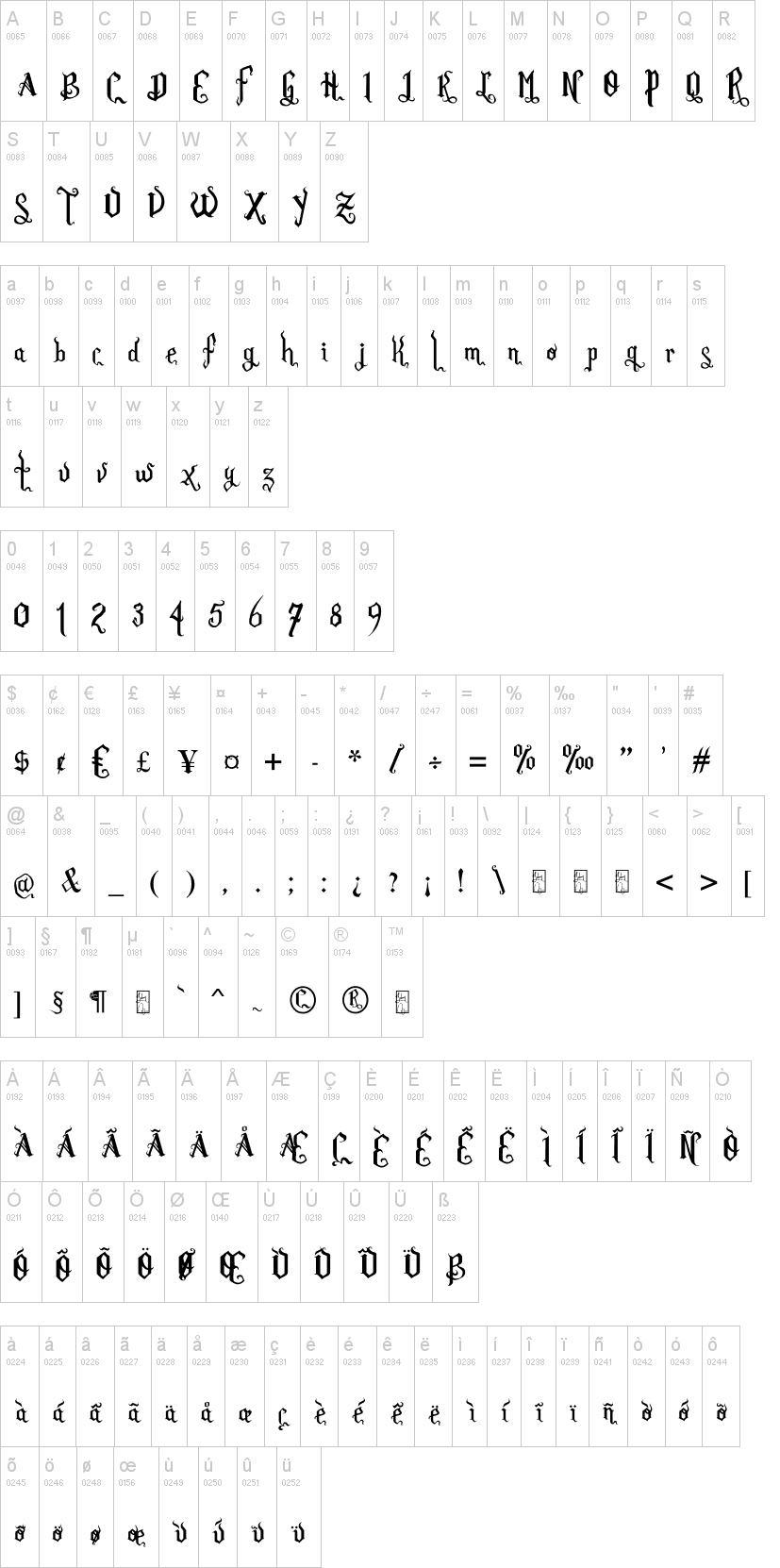Romance Fatal Goth 字体字形表