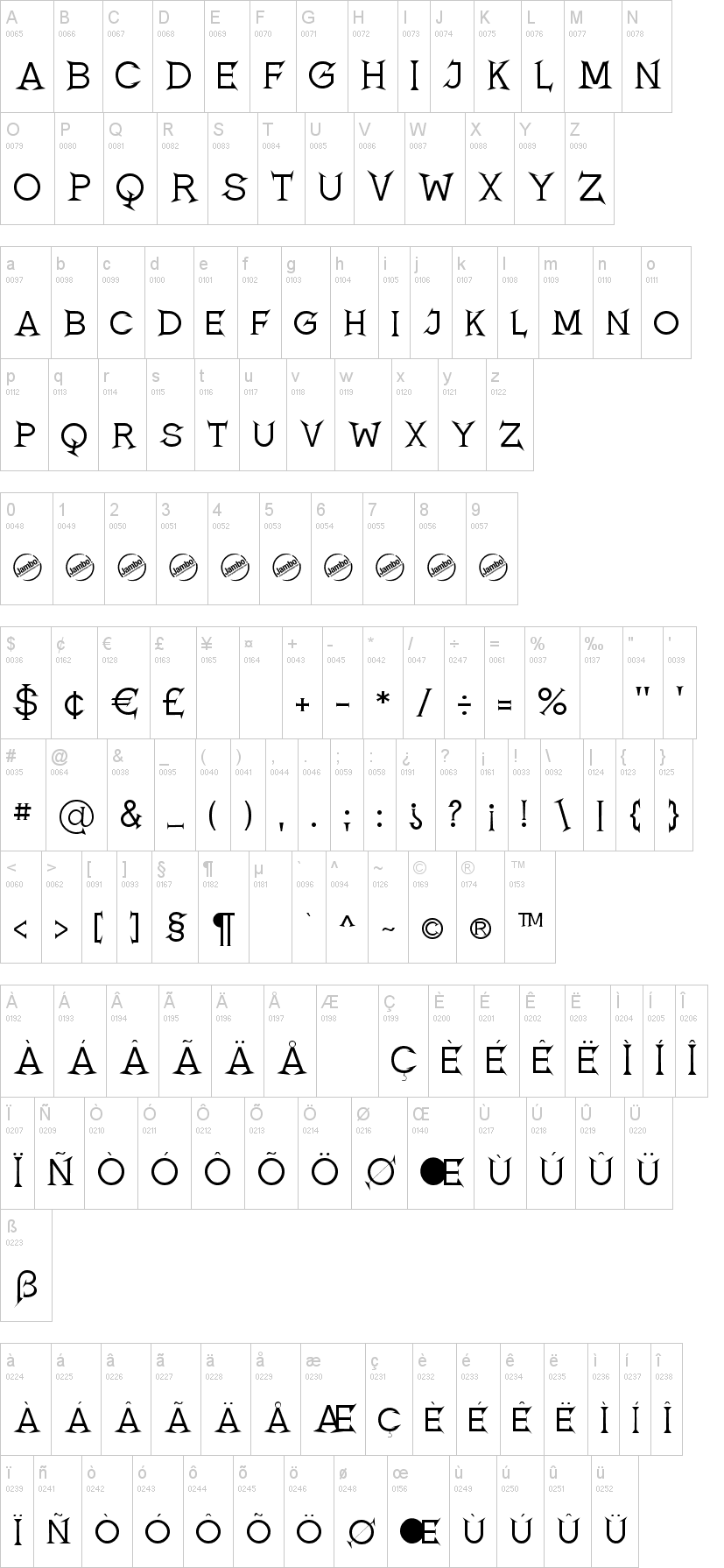 Romanicum 字体字形表