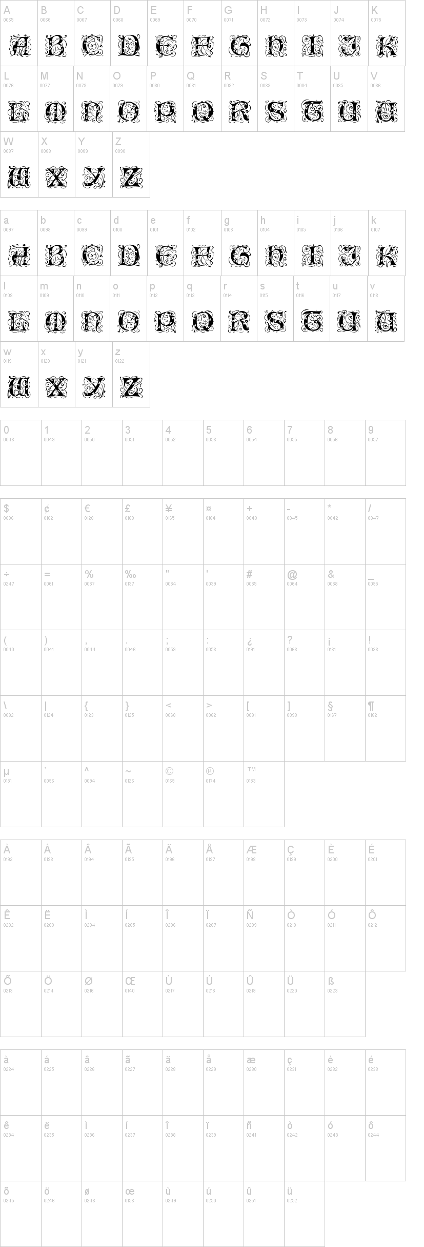 Romantik 字体字形表