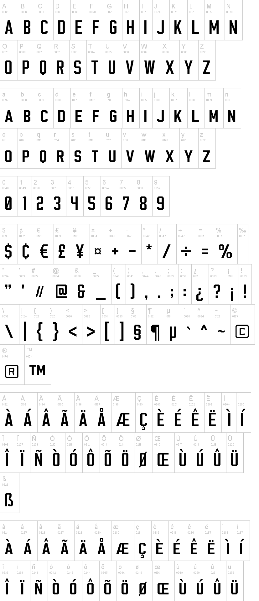 Ron 字体字形表