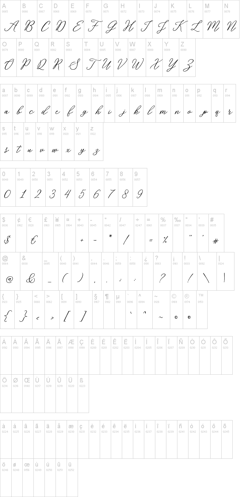 Rosabelia Script 字体字形表