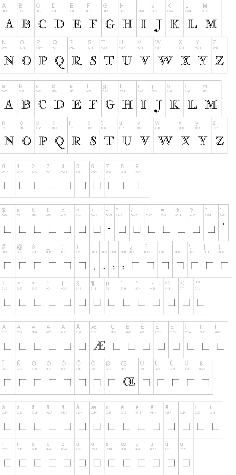 Rosart 字体字形表