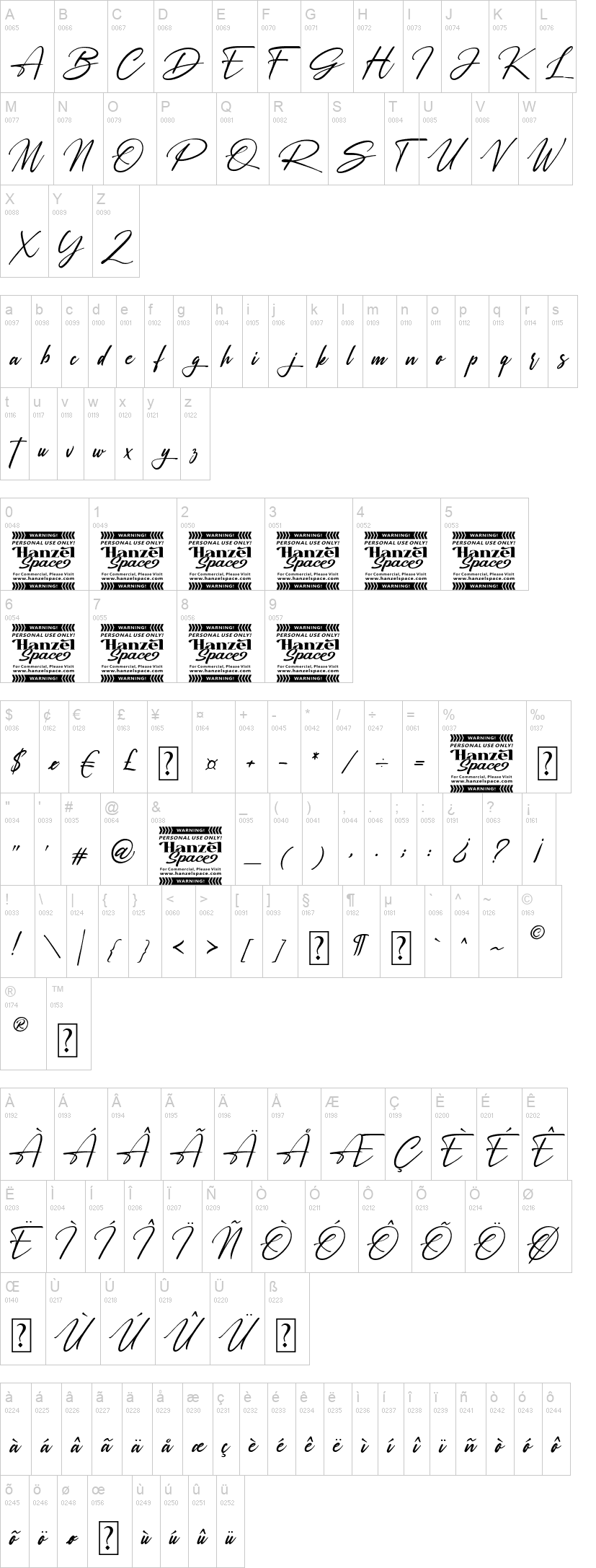 Rosellinda Alyamore 字体字形表