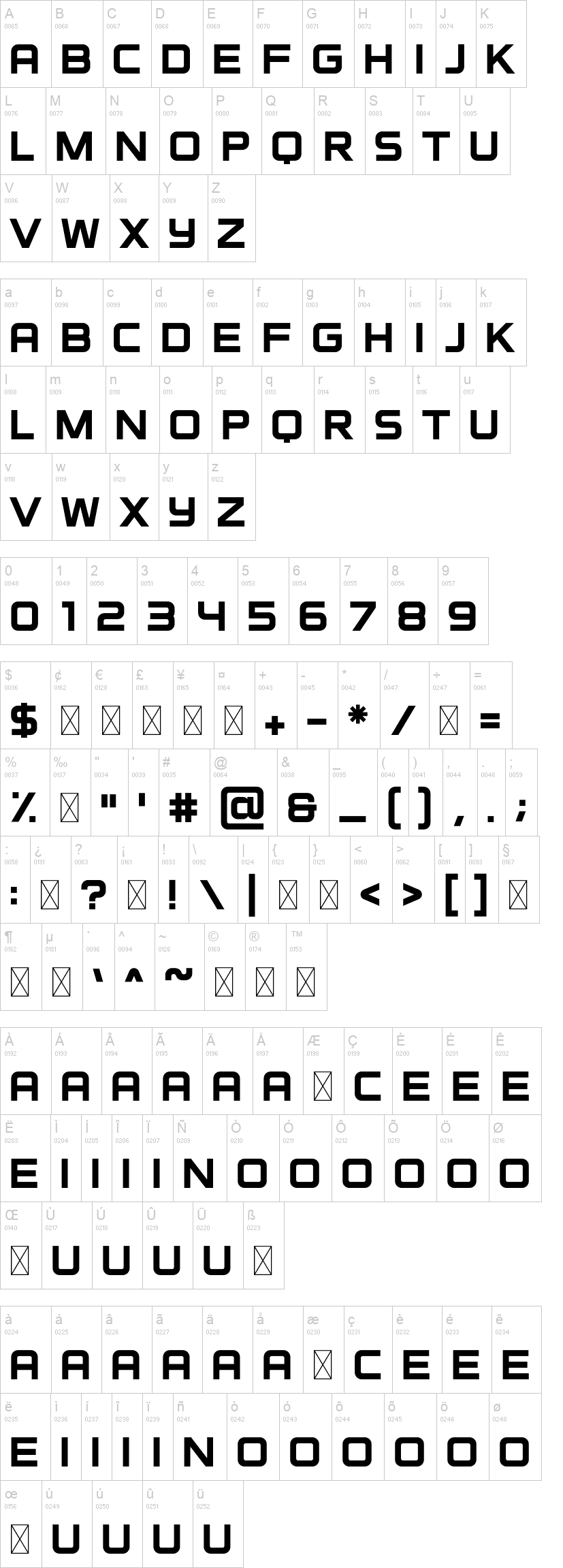 Round Control 字体字形表
