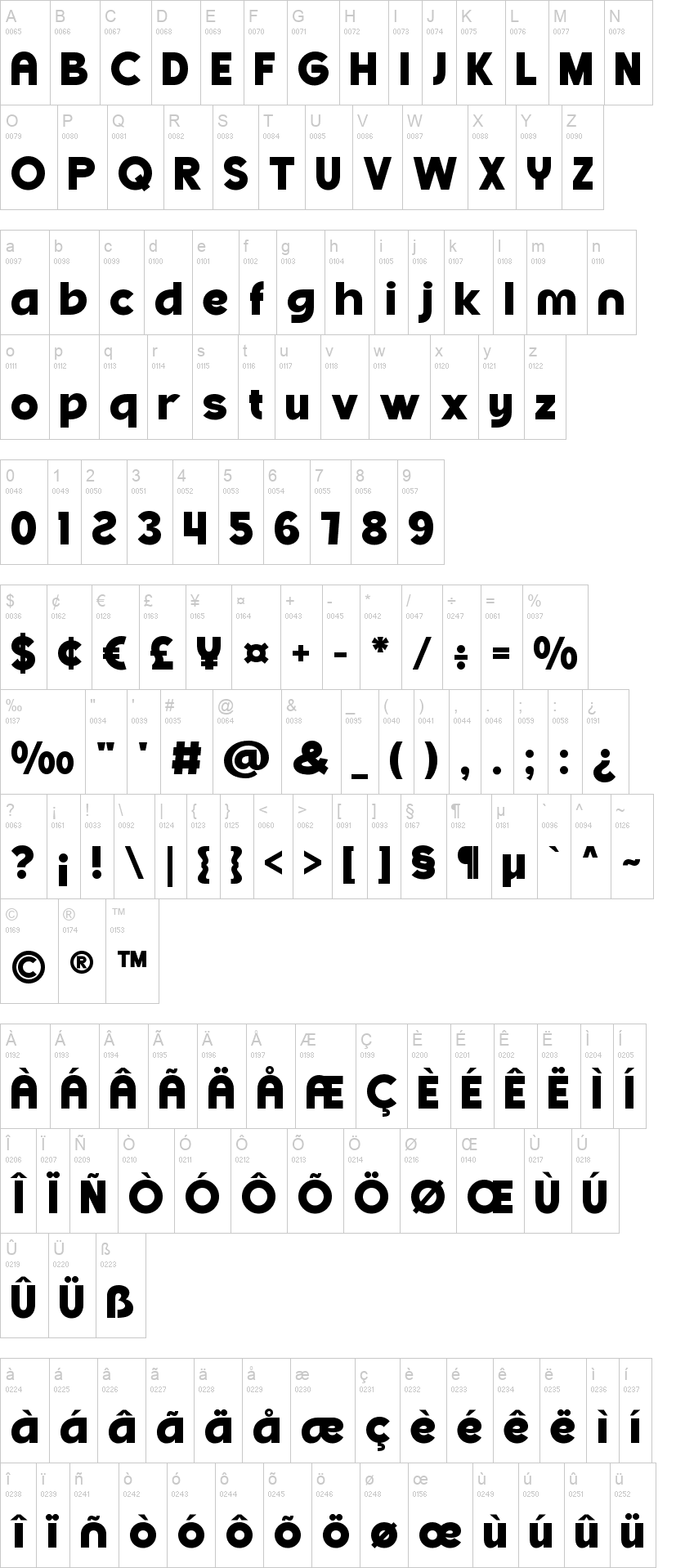 Row Vatikano 字体字形表