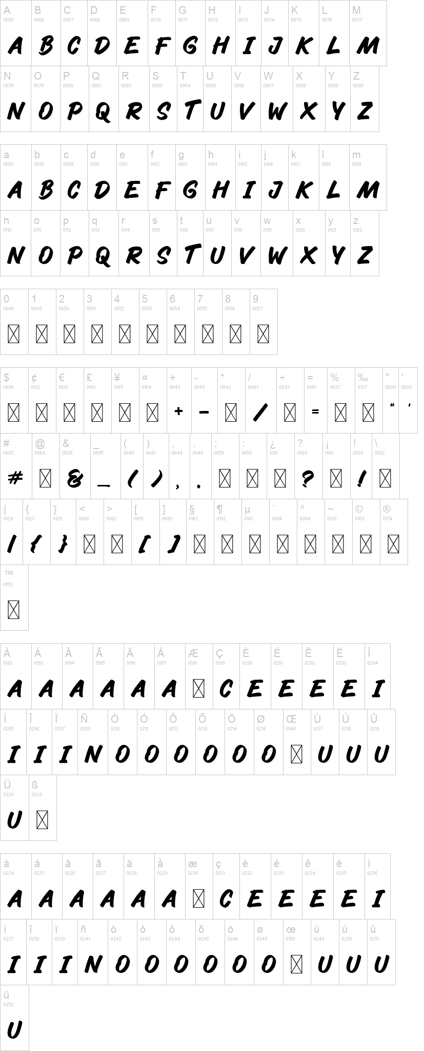 Rowan Maskide 字体字形表