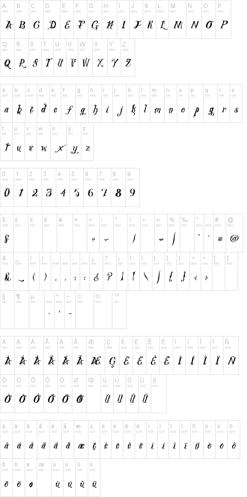 Royal Vanity 字体字形表