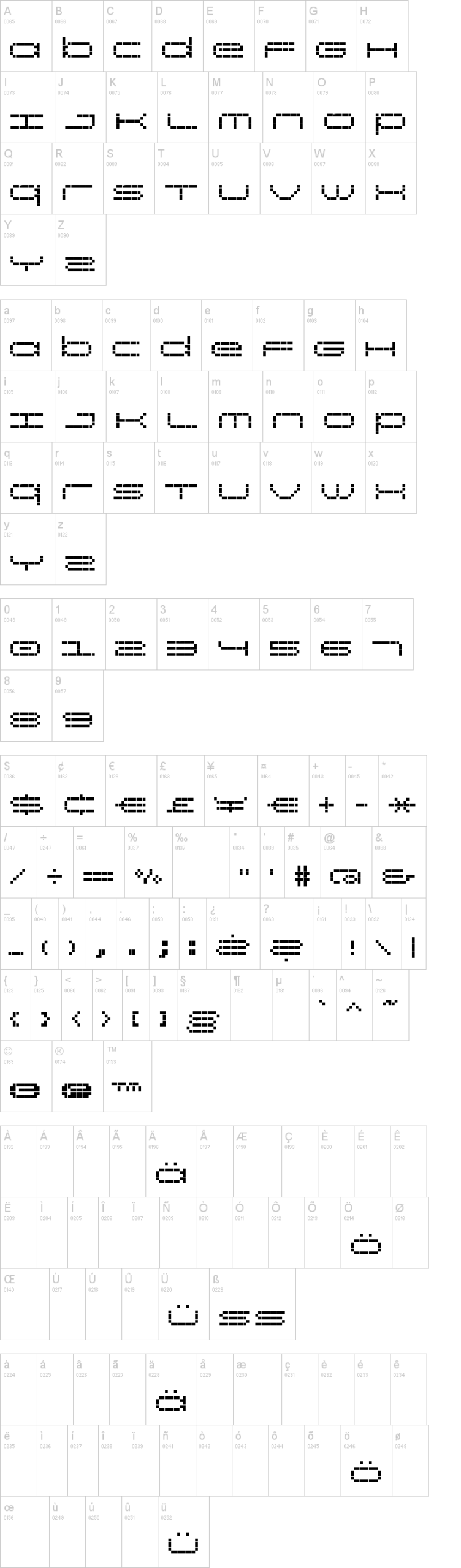 RT Screenloft8 字体字形表