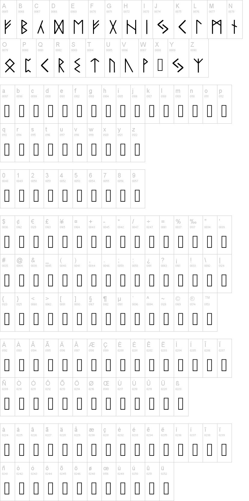 Runico 字体字形表