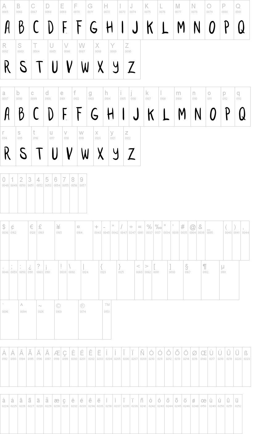 Rusak 字体字形表