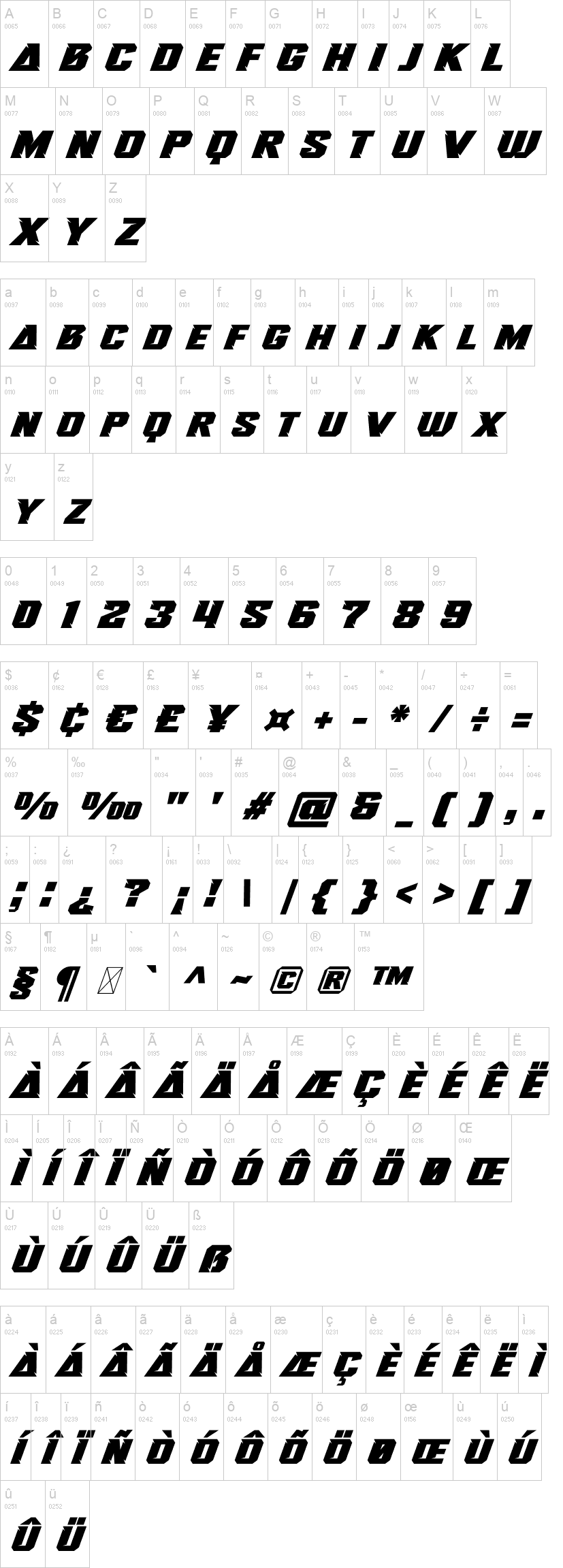 Rush Driver 字体字形表