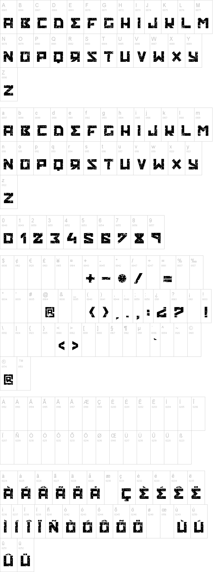 Ruskof 字体字形表