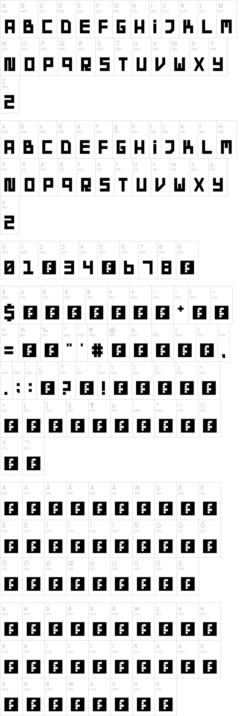 Rust 字体字形表