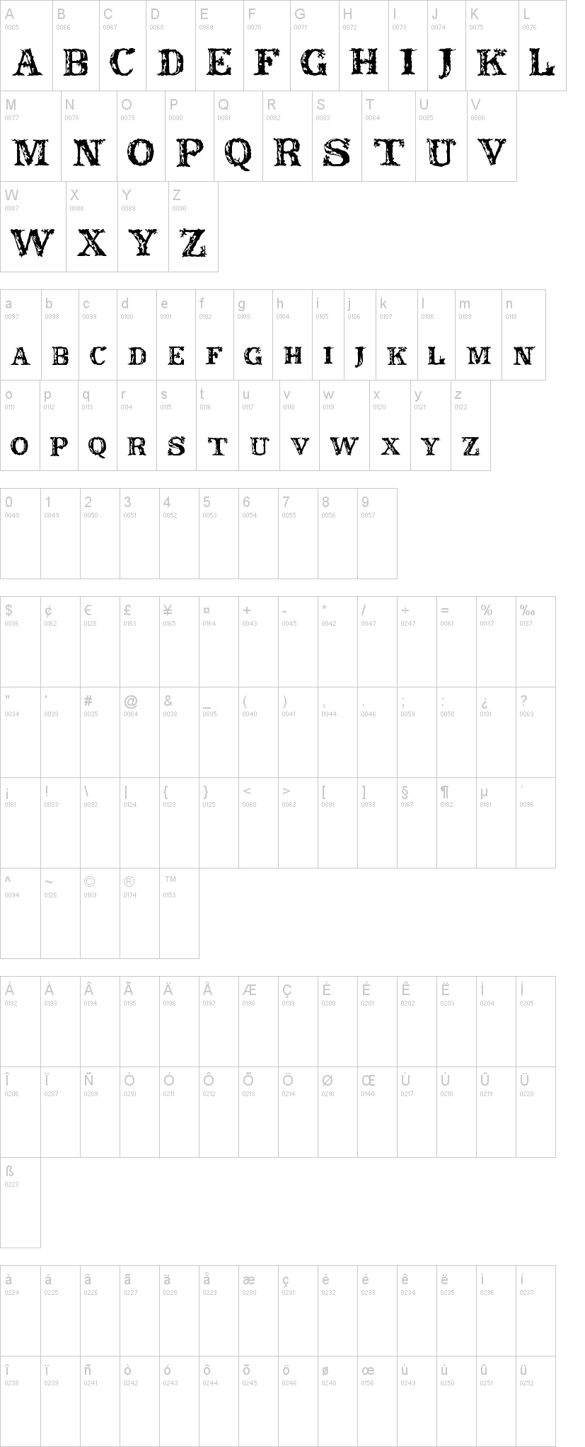 Rustic 字体字形表
