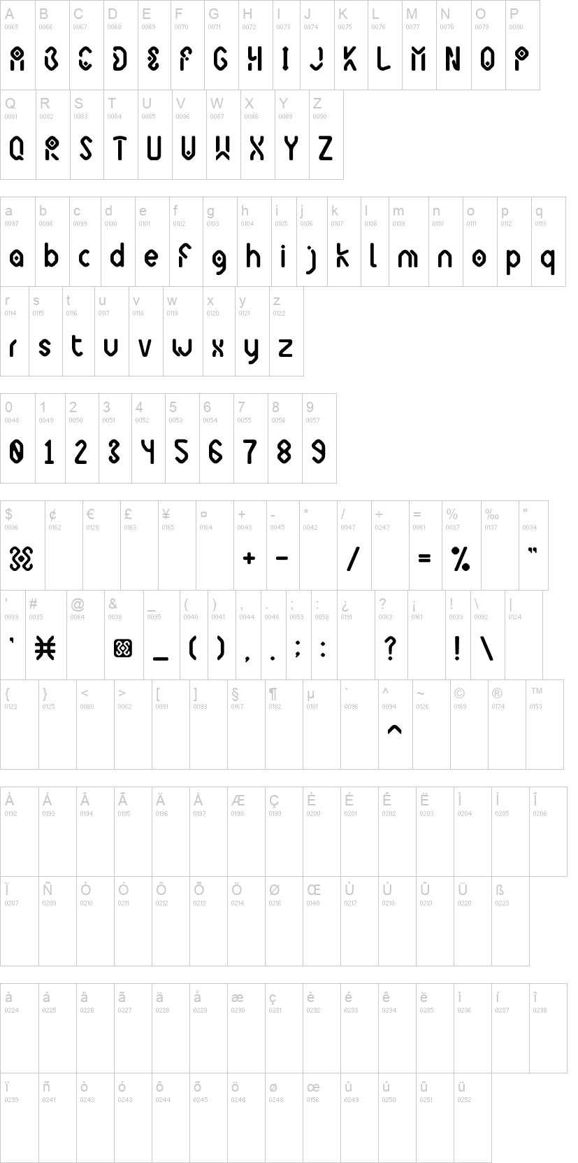 Sabada 字体字形表