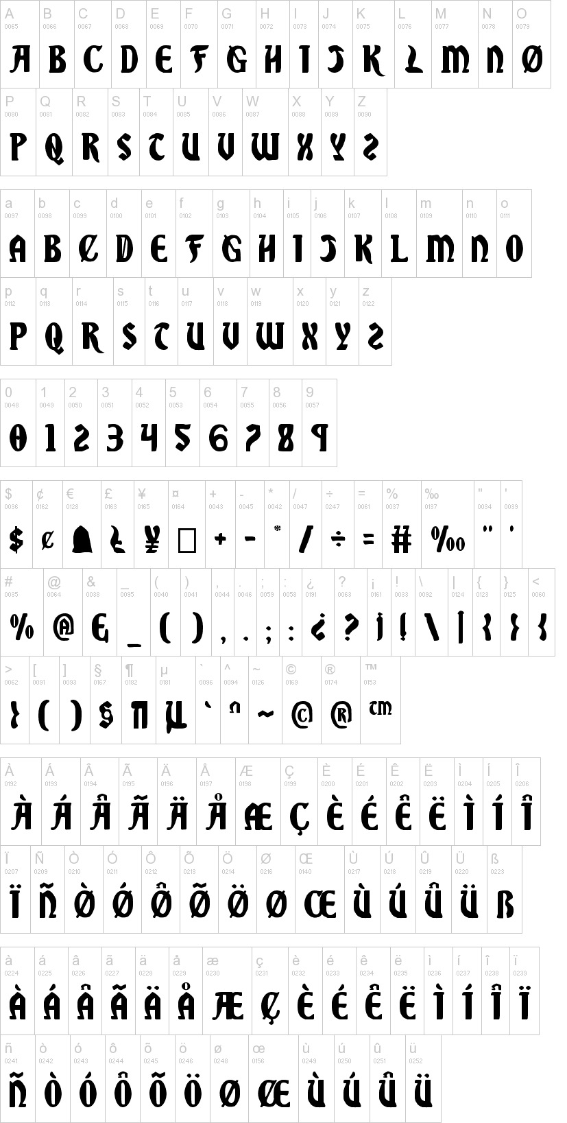 Sable Lion 字体字形表