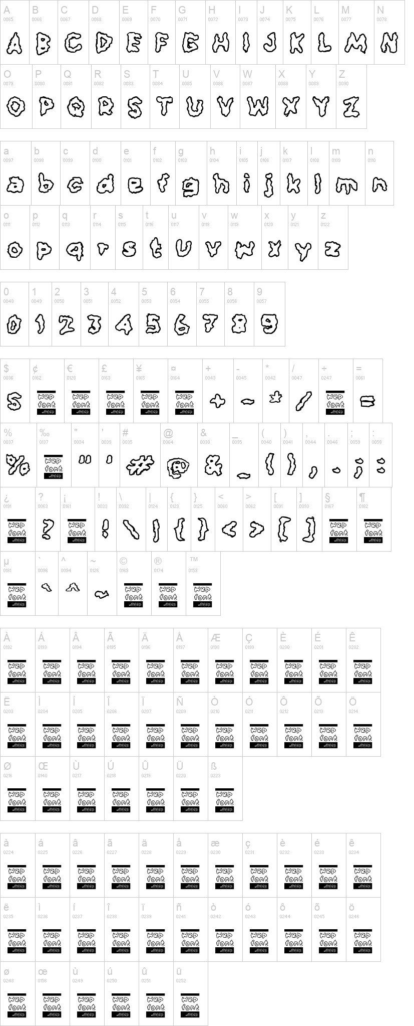 Sacloud 字体字形表