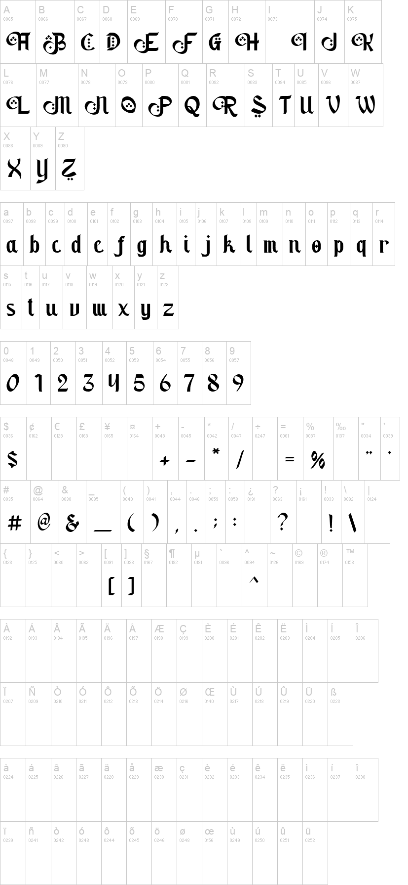 Salamy 字体字形表