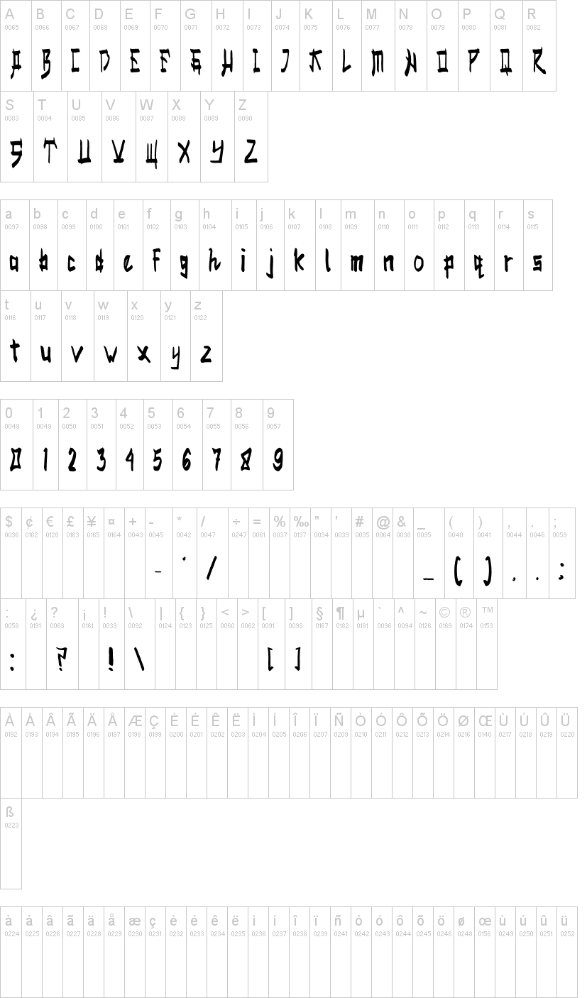 Salmon 字体字形表