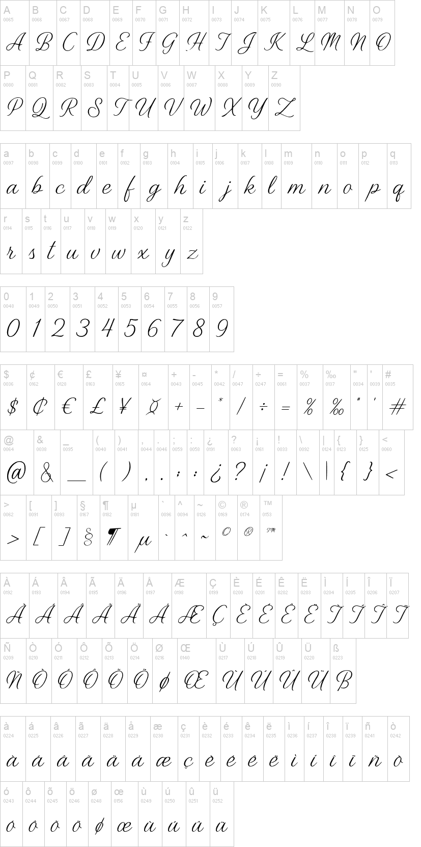 Salon du Chocolat 字体字形表