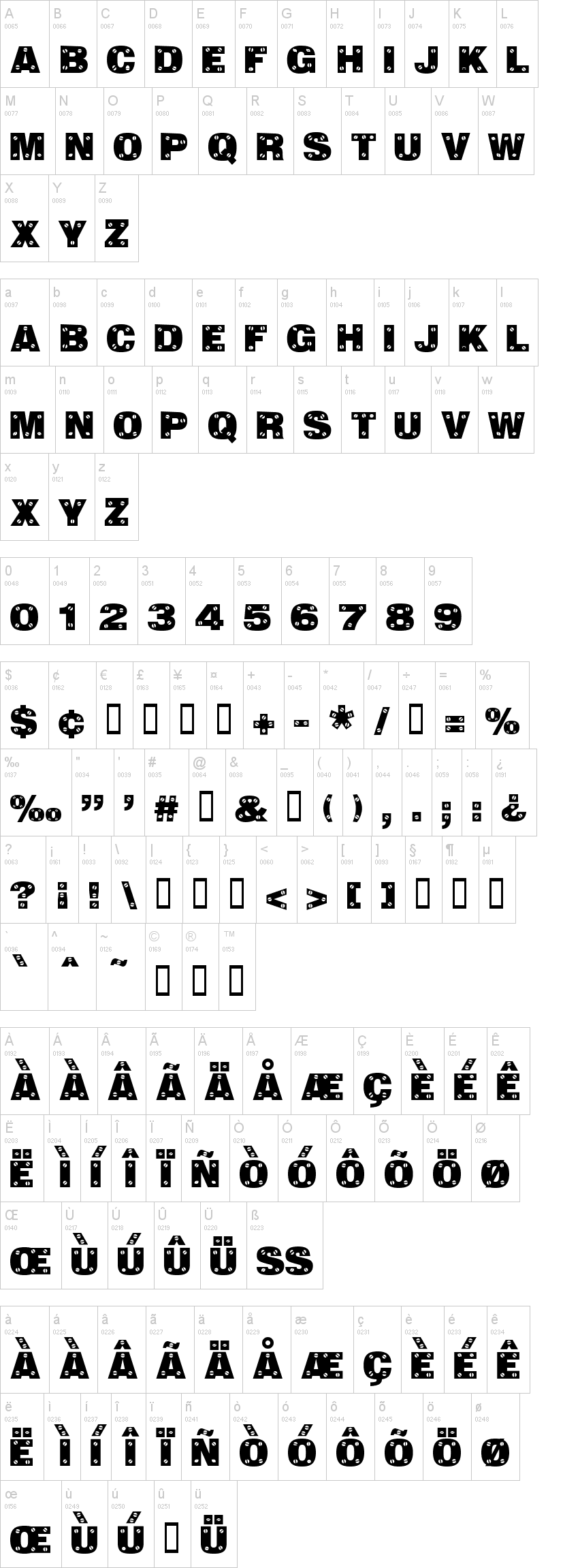Sans Plate Caps 字体字形表