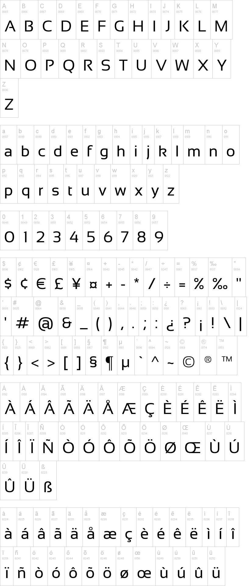 Sansation 字体字形表