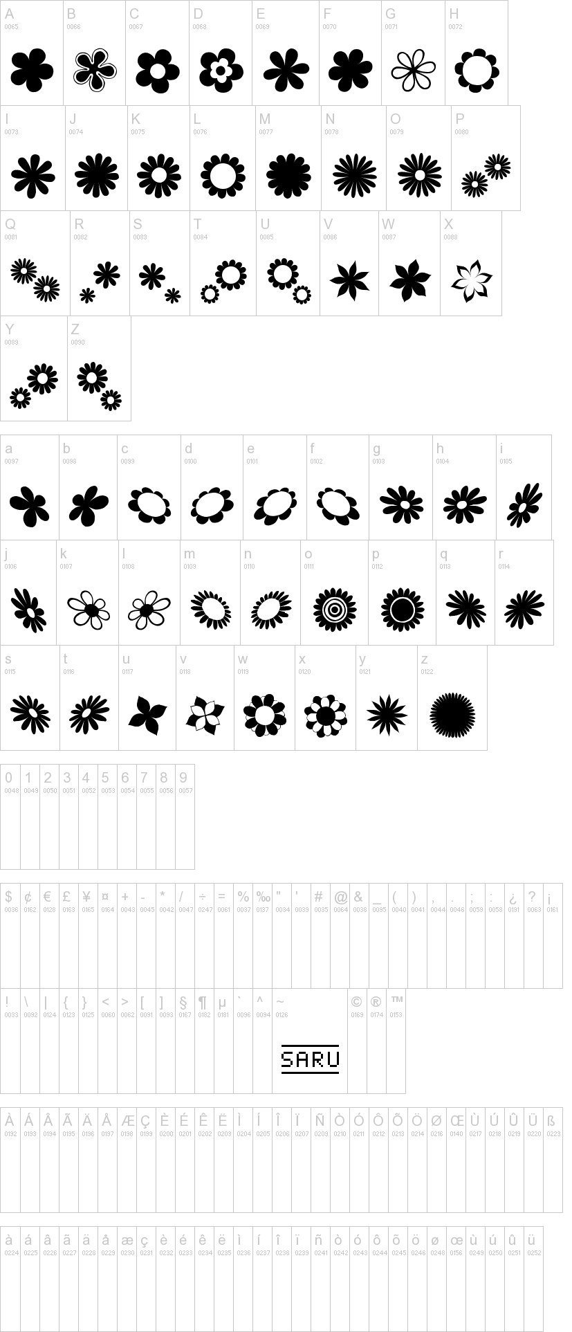Saru's Flower Ding 字体字形表