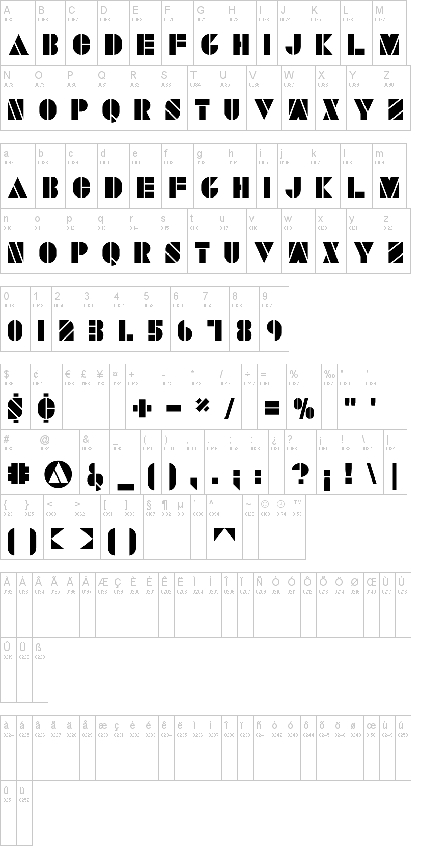 Savaro Stencil 字体字形表