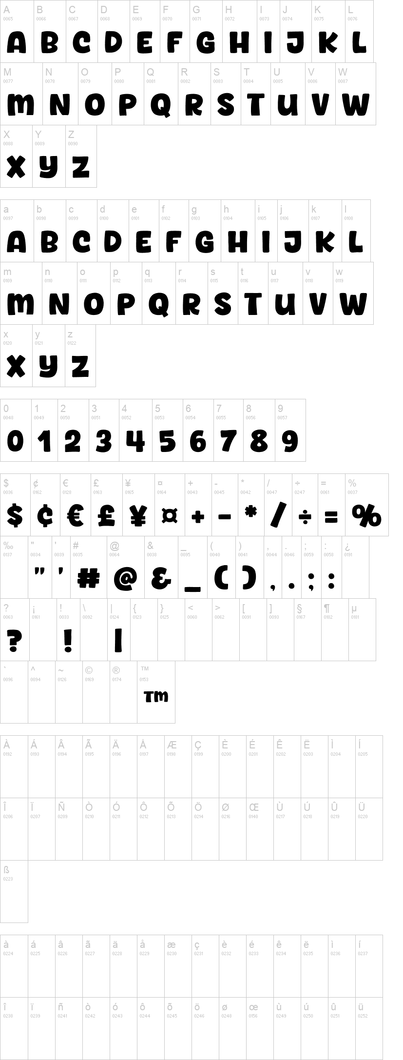 Savory Curry 字体字形表