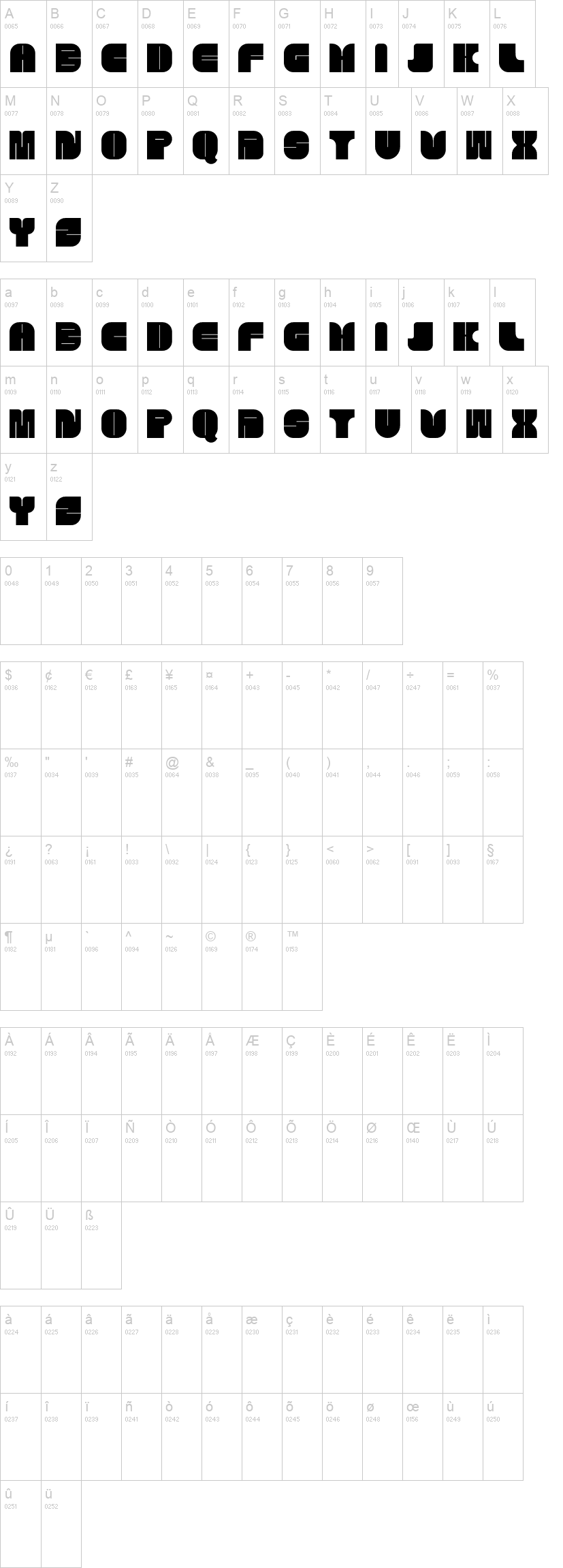 Sawayama 字体字形表