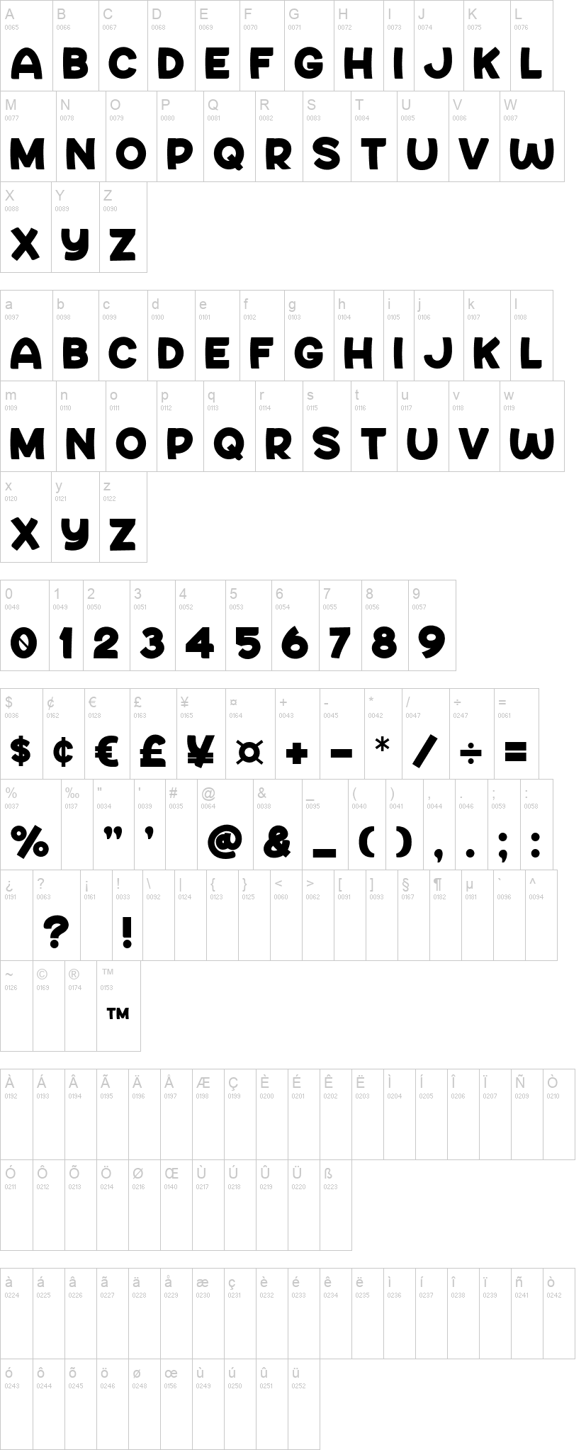 Say Comic 字体字形表