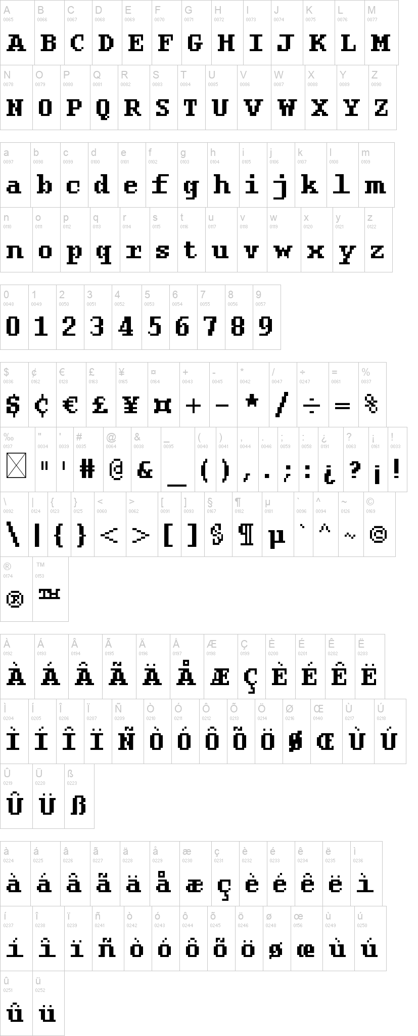 Sburbits 字体字形表