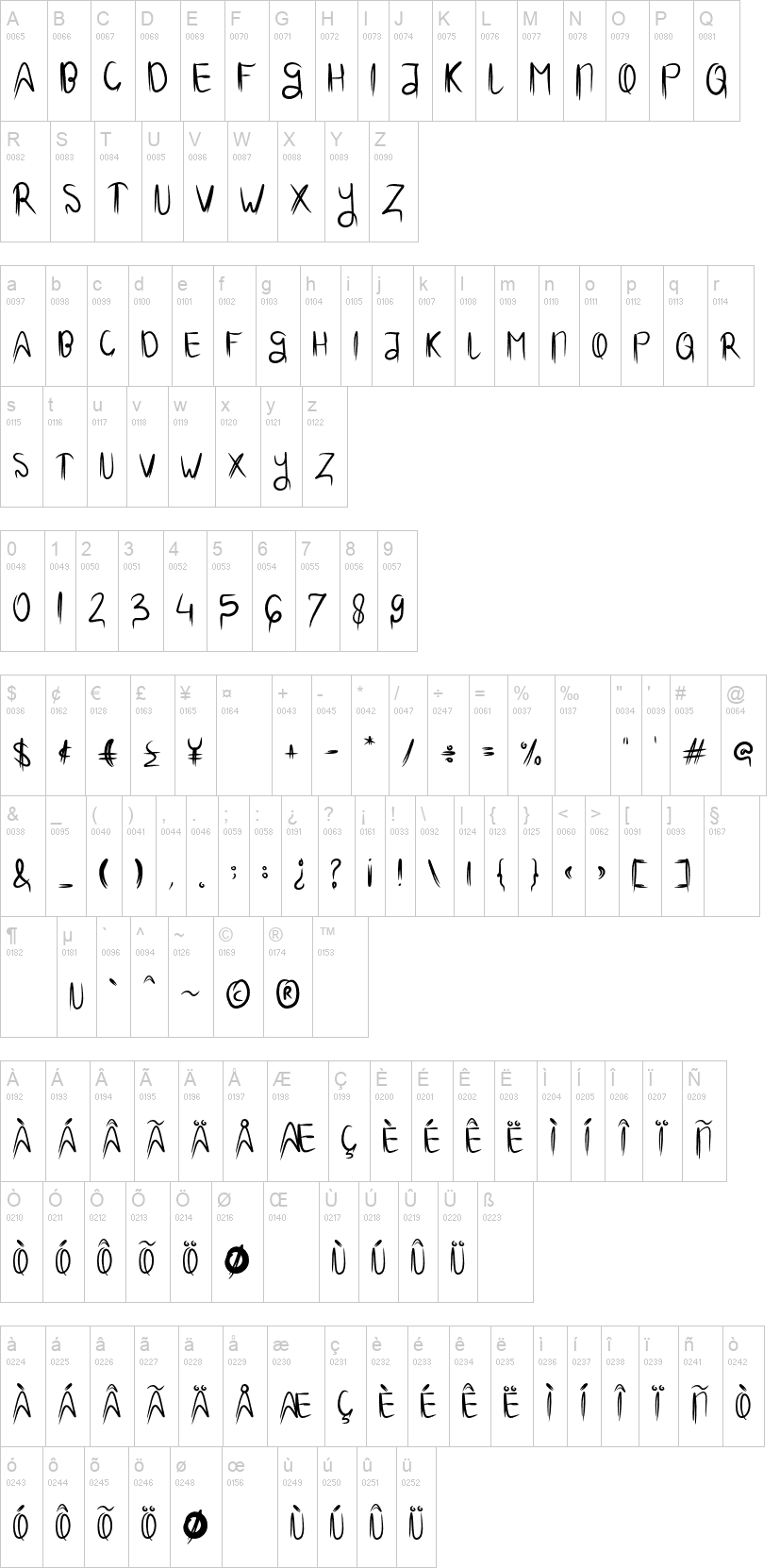 Scary Of Horror 字体字形表