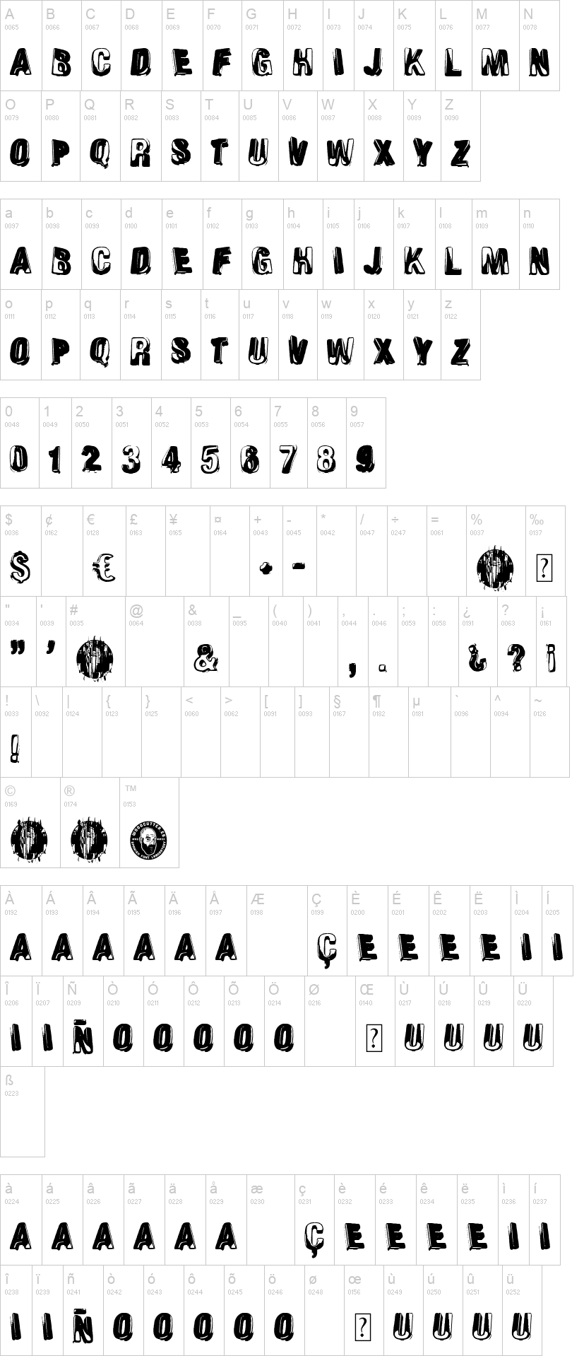 Schizoid Personality 字体字形表