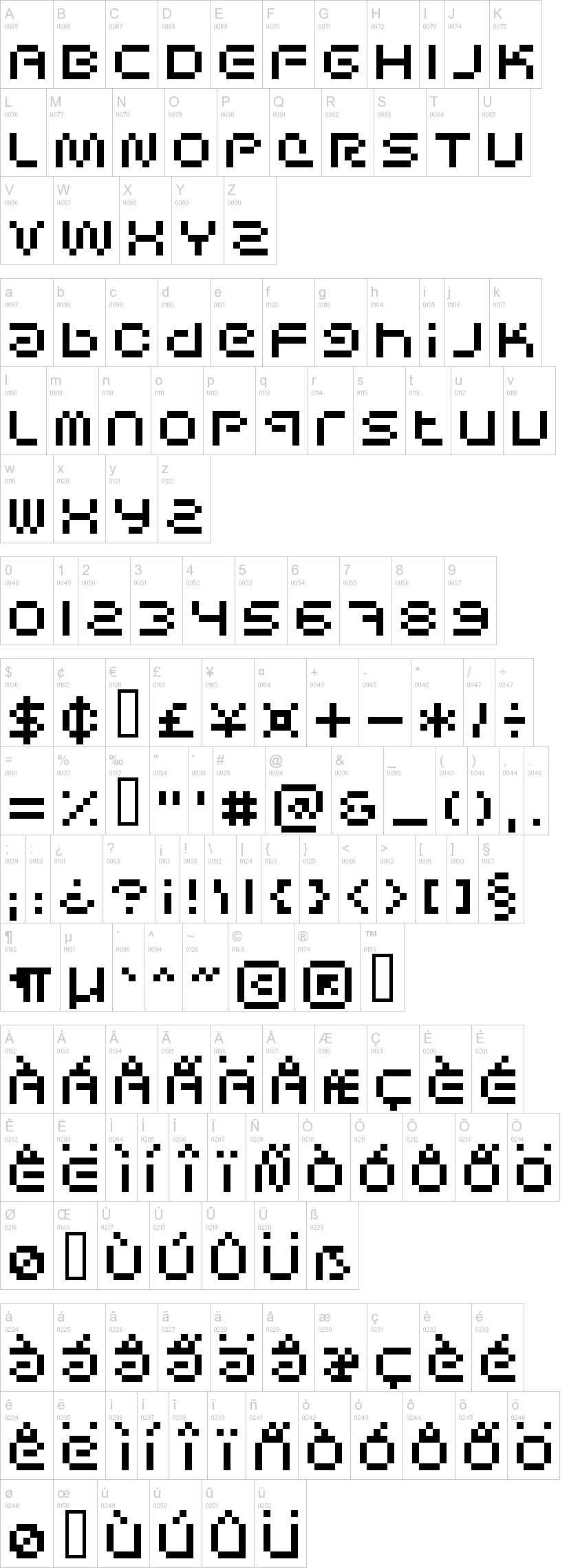 Sci Fied Bitmap 字体字形表